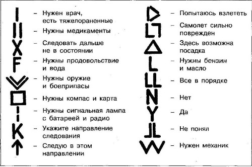 ��������: http://turcentrzlat.narod.ru/images/ict.jpg