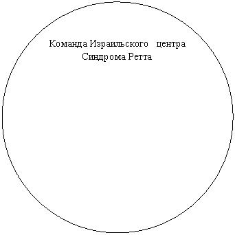 ����: