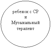����: