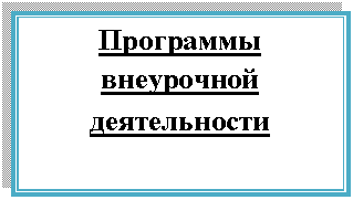 Подпись: Программы внеурочной деятельности