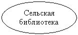 ����-�����: ����: �������� ����������