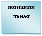 Подпись: познавательная