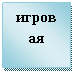 Подпись: игровая