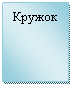 Подпись: Кружок