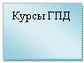Подпись: Курсы ГПД