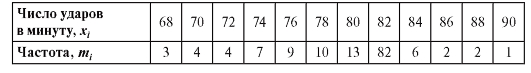 http://www.studmedlib.ru/cgi-bin/mb4?hide_Cookie=yes&usr_data=gd-image(doc,ISBN9785970427224-0003,pic_0043.jpg,-1,,00000000,)
