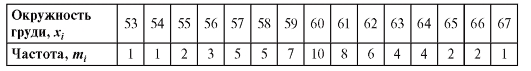 http://www.studmedlib.ru/cgi-bin/mb4?hide_Cookie=yes&usr_data=gd-image(doc,ISBN9785970427224-0003,pic_0044.jpg,-1,,00000000,)