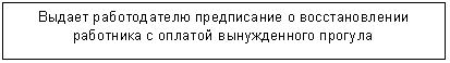 Подпись:
