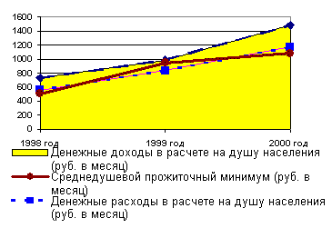 http://www.lenobl.ru/Pictures/94935111892335.gif