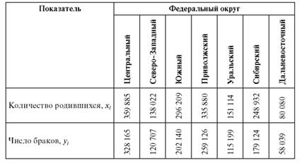 http://www.studmedlib.ru/cgi-bin/mb4?hide_Cookie=yes&usr_data=gd-image(doc,ISBN9785970427224-0008,pic_0126.jpg,-1,,00000000,)