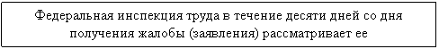 Подпись: