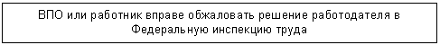 Подпись: