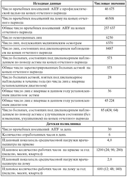 http://www.studmedlib.ru/cgi-bin/mb4?hide_Cookie=yes&usr_data=gd-image(doc,ISBN9785970427224-0013,pic_0272.jpg,-1,,00000000,)
