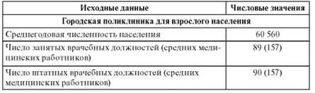 http://www.studmedlib.ru/cgi-bin/mb4?hide_Cookie=yes&usr_data=gd-image(doc,ISBN9785970427224-0013,pic_0276.jpg,-1,,00000000,)