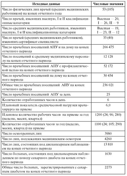 http://www.studmedlib.ru/cgi-bin/mb4?hide_Cookie=yes&usr_data=gd-image(doc,ISBN9785970427224-0013,pic_0277.jpg,-1,,00000000,)