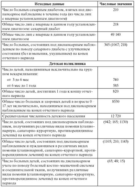 http://www.studmedlib.ru/cgi-bin/mb4?hide_Cookie=yes&usr_data=gd-image(doc,ISBN9785970427224-0013,pic_0278.jpg,-1,,00000000,)