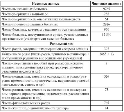 http://www.studmedlib.ru/cgi-bin/mb4?hide_Cookie=yes&usr_data=gd-image(doc,ISBN9785970427224-0014,pic_0307.jpg,-1,,00000000,)
