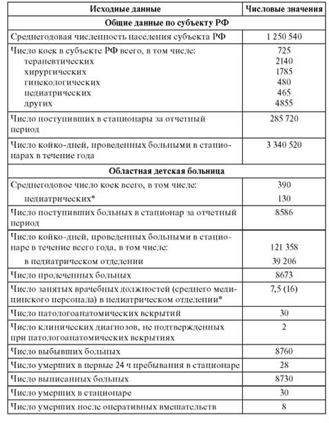 http://www.studmedlib.ru/cgi-bin/mb4?hide_Cookie=yes&usr_data=gd-image(doc,ISBN9785970427224-0014,pic_0310.jpg,-1,,00000000,)