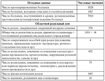 http://www.studmedlib.ru/cgi-bin/mb4?hide_Cookie=yes&usr_data=gd-image(doc,ISBN9785970427224-0014,pic_0311.jpg,-1,,00000000,)