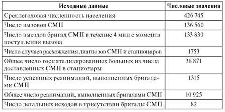 http://www.studmedlib.ru/cgi-bin/mb4?hide_Cookie=yes&usr_data=gd-image(doc,ISBN9785970427224-0017,pic_0390.jpg,-1,,00000000,)