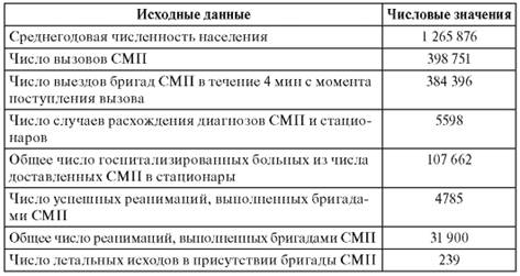http://www.studmedlib.ru/cgi-bin/mb4?hide_Cookie=yes&usr_data=gd-image(doc,ISBN9785970427224-0017,pic_0391.jpg,-1,,00000000,)