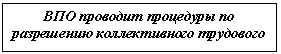 Подпись: