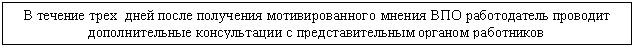 Подпись: