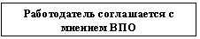�������: