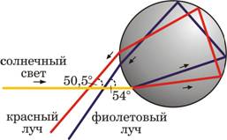 http://opengia.ru/resources/03187BB38D8C874048AE24DF364AF622-855717AD6CFDAC2246C7C484F545CD68-855717AD6CFDAC2246C7C484F545CD68-2-1391509106/repr-0.jpg