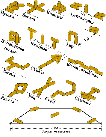 C:\Users\USER\Desktop\gorodki2.gif
