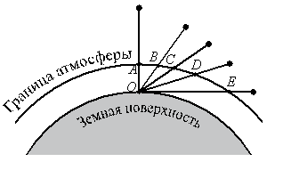 http://opengia.ru/resources/03FC9A5BB0F79BE54CFD5D339C49289F-CD47688B710991E147A1C8C8D6C4FE9B-CD47688B710991E147A1C8C8D6C4FE9B-1-1365082493/repr-0.png
