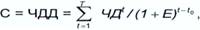 http://sibntc.ru/images/frm7-1.png