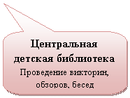 ����������� ������������� �������: ����������� ������� ���������� ���������� ��������, �������, �����





