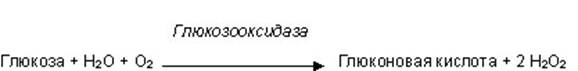 http://unimedao.ru/files/docs/statji/Glukozaris.5.jpg