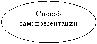 ����: ������ ���������������
