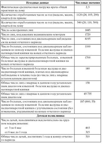 http://www.studmedlib.ru/cgi-bin/mb4?hide_Cookie=yes&usr_data=gd-image(doc,ISBN9785970427224-0013,pic_0267.jpg,-1,,00000000,)