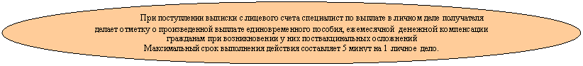 ����: ��� ����������� ������� � <a title=