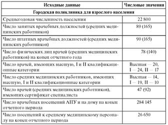 http://www.studmedlib.ru/cgi-bin/mb4?hide_Cookie=yes&usr_data=gd-image(doc,ISBN9785970427224-0013,pic_0271.jpg,-1,,00000000,)