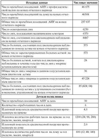 http://www.studmedlib.ru/cgi-bin/mb4?hide_Cookie=yes&usr_data=gd-image(doc,ISBN9785970427224-0013,pic_0272.jpg,-1,,00000000,)