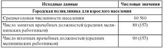 http://www.studmedlib.ru/cgi-bin/mb4?hide_Cookie=yes&usr_data=gd-image(doc,ISBN9785970427224-0013,pic_0276.jpg,-1,,00000000,)