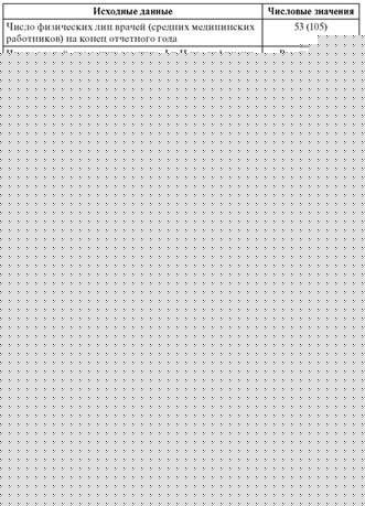 http://www.studmedlib.ru/cgi-bin/mb4?hide_Cookie=yes&usr_data=gd-image(doc,ISBN9785970427224-0013,pic_0277.jpg,-1,,00000000,)