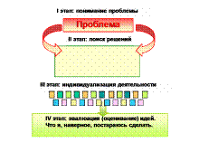 �������: 