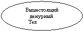 ����: ����������� ��������

���_______

