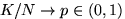 $K/N\to p\in(0,1)$