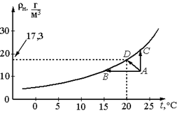 http://opengia.ru/resources/04E7D328116A8F47423FB7B3AEEB5A0C-1C088D3F12CBA9A44D73B8CD5567B547-1C088D3F12CBA9A44D73B8CD5567B547-1-1366273873/repr-0.png
