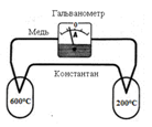 http://opengia.ru/resources/8FFFD1E8A82090DA4BFC47B7C952CACE-G141805-innerimg2/repr-0.gif