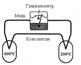 http://opengia.ru/resources/8FFFD1E8A82090DA4BFC47B7C952CACE-G141805-innerimg4/repr-0.gif