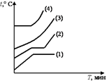 http://opengia.ru/resources/1B6BDE1BB876A73D45017DB477F50B07-G141907-innerimg0/repr-0.gif