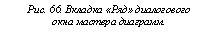 �������: