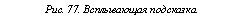 Подпись: